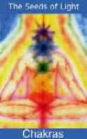 Chakra Meditation